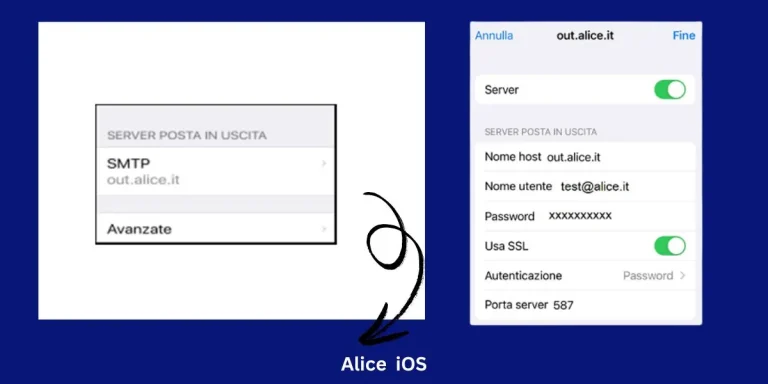 ios configure